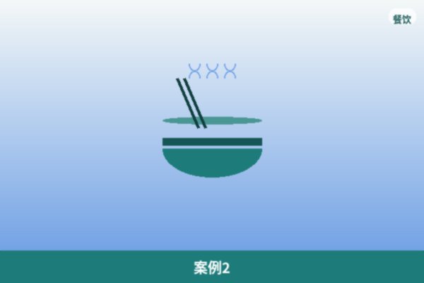 跨区域项目